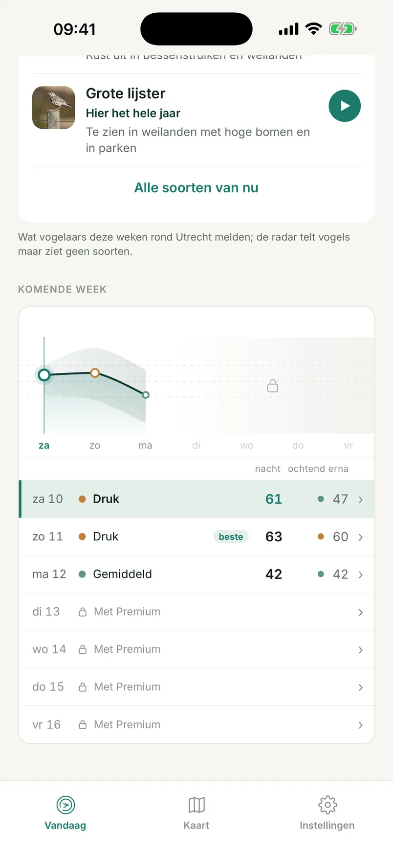 Weekoverzicht met de verwachting voor zeven nachten